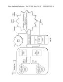 Method and Apparatus for Building a User Profile, for Personalization     Using Interaction Data, and for Generating, Identifying, and Capturing     User Data Across Interactions Using Unique User Identification diagram and image