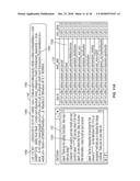 Method and Apparatus for Building a User Profile, for Personalization     Using Interaction Data, and for Generating, Identifying, and Capturing     User Data Across Interactions Using Unique User Identification diagram and image