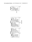 Method and Apparatus for Building a User Profile, for Personalization     Using Interaction Data, and for Generating, Identifying, and Capturing     User Data Across Interactions Using Unique User Identification diagram and image