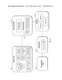 Method and Apparatus for Building a User Profile, for Personalization     Using Interaction Data, and for Generating, Identifying, and Capturing     User Data Across Interactions Using Unique User Identification diagram and image