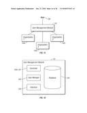 Method and Apparatus for Building a User Profile, for Personalization     Using Interaction Data, and for Generating, Identifying, and Capturing     User Data Across Interactions Using Unique User Identification diagram and image