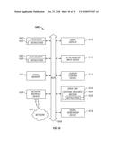 Method and Apparatus for Building a User Profile, for Personalization     Using Interaction Data, and for Generating, Identifying, and Capturing     User Data Across Interactions Using Unique User Identification diagram and image