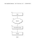 Method and Apparatus for Building a User Profile, for Personalization     Using Interaction Data, and for Generating, Identifying, and Capturing     User Data Across Interactions Using Unique User Identification diagram and image