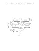 Method and Apparatus for Building a User Profile, for Personalization     Using Interaction Data, and for Generating, Identifying, and Capturing     User Data Across Interactions Using Unique User Identification diagram and image