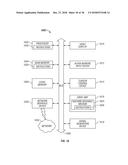 Method and Apparatus for Building a User Profile, for Personalization     Using Interaction Data, and for Generating, Identifying, and Capturing     User Data Across Interactions Using Unique User Identification diagram and image