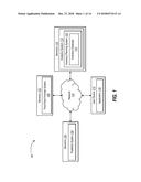 MANAGING DIGITAL PACKAGE INVENTORY AND RESERVATIONS diagram and image