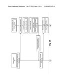 MANAGING DIGITAL PACKAGE INVENTORY AND RESERVATIONS diagram and image