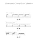 MANAGING DIGITAL PACKAGE INVENTORY AND RESERVATIONS diagram and image