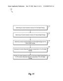 MANAGING DIGITAL PACKAGE INVENTORY AND RESERVATIONS diagram and image