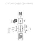 SYSTEM FOR FAST INTERSECTION OF SECONDARY RAYS WITH GEOMETRIC OBJECTS IN     RAY TRACING diagram and image