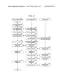 NETWORK SYSTEM, IMAGE FORMING APPARATUS, INFORMATION PROCESSING PROGRAM,     AND PORTABLE INFORMATION TERMINAL diagram and image