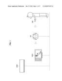 INFORMATION PROCESSING DEVICE, INFORMATION PROCESSING METHOD, AND PROGRAM diagram and image