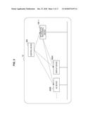 INFORMATION PROCESSING DEVICE, INFORMATION PROCESSING METHOD, AND PROGRAM diagram and image