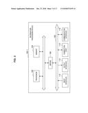 INFORMATION PROCESSING DEVICE, INFORMATION PROCESSING METHOD, AND PROGRAM diagram and image