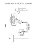 INFORMATION PROCESSING DEVICE, INFORMATION PROCESSING METHOD, AND PROGRAM diagram and image