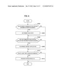 INFORMATION PROCESSING DEVICE, INFORMATION PROCESSING METHOD, AND PROGRAM diagram and image