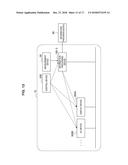 INFORMATION PROCESSING DEVICE, INFORMATION PROCESSING METHOD, AND PROGRAM diagram and image