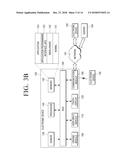 ELECTRONIC DEVICE AND CONTROL METHOD THEREFOR diagram and image