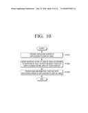 ELECTRONIC DEVICE AND CONTROL METHOD THEREFOR diagram and image