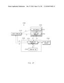 ELECTRONIC APPARATUS FOR PROCESSING USER UTTERANCE AND SERVER diagram and image