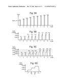 Sense Circuit With Two-Step Clock Signal For Consecutive Sensing diagram and image