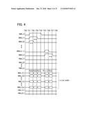 SEMICONDUCTOR DEVICE AND ELECTRONIC DEVICE diagram and image