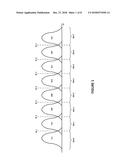 READ LEVEL TRACKING AND OPTIMIZATION diagram and image