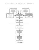 MEDICATION ADHERENCE MONITORING SYSTEM AND METHOD diagram and image