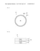 MAGNETIC MATERIAL, ELECTRONIC COMPONENT, AND METHOD FOR MANUFACTURING     MAGNETIC MATERIAL diagram and image