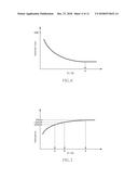 PULSE TRANSFORMER diagram and image