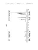 PHOTOELECTRIC CONVERSION ELEMENT AND PHOTOELECTRIC CONVERSION MODULE diagram and image