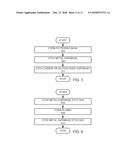 HIGH ASPECT RATIO ETCH OF OXIDE METAL OXIDE METAL STACK diagram and image