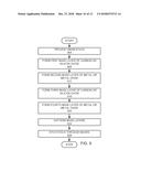 HIGH ASPECT RATIO ETCH OF OXIDE METAL OXIDE METAL STACK diagram and image