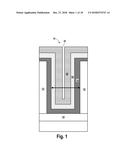 SELF-FORMING BARRIER PROCESS diagram and image