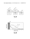 SELF-FORMING BARRIER PROCESS diagram and image