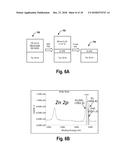 SELF-FORMING BARRIER PROCESS diagram and image