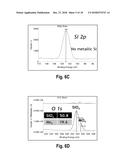 SELF-FORMING BARRIER PROCESS diagram and image