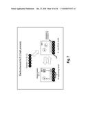 SELF-FORMING BARRIER PROCESS diagram and image