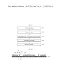 SEMICONDUCTOR DEVICE HAVING EMI SHIELDING STRUCTURE AND RELATED METHODS diagram and image