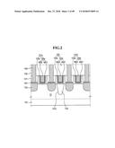 SEMICONDUCTOR DEVICES INCLUDING A DUMMY GATE STRUCTURE ON A FIN diagram and image