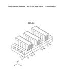 SEMICONDUCTOR DEVICES INCLUDING A DUMMY GATE STRUCTURE ON A FIN diagram and image