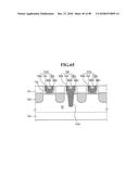 SEMICONDUCTOR DEVICES INCLUDING A DUMMY GATE STRUCTURE ON A FIN diagram and image