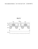 SEMICONDUCTOR DEVICES INCLUDING A DUMMY GATE STRUCTURE ON A FIN diagram and image