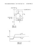 Low-Temperature Passivation of Ferroelectric Integrated Circuits for     Enhanced Polarization Performance diagram and image