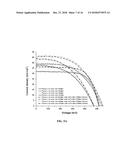 COMPOSITIONS FOR UV SEQUESTRATION AND METHODS OF USE diagram and image