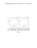 COMPOSITIONS FOR UV SEQUESTRATION AND METHODS OF USE diagram and image