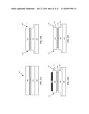 LED SIDEWALL PROCESSING TO MITIGATE NON-RADIATIVE RECOMBINATION diagram and image