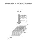 THREE-DIMENSIONAL ELECTRODE STRUCTURE, AND SECONDARY BATTERY INCLUDING THE     SAME, AND METHOD OF MANUFACTURING THE THREE-DIMENSIONAL STRUCTURE diagram and image