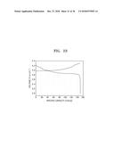 THREE-DIMENSIONAL ELECTRODE STRUCTURE, AND SECONDARY BATTERY INCLUDING THE     SAME, AND METHOD OF MANUFACTURING THE THREE-DIMENSIONAL STRUCTURE diagram and image