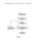 FUEL CELL SYSTEM AND CONTROL METHOD FOR FUEL CELL SYSTEM diagram and image